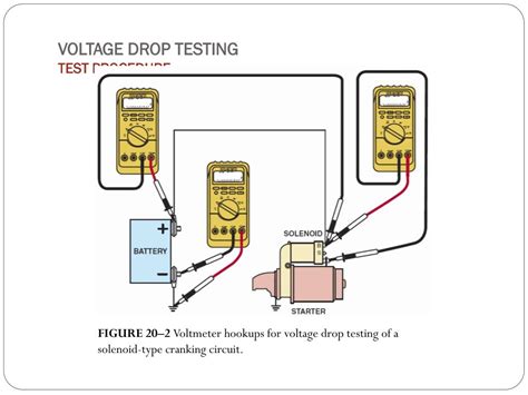 voltage drop test procedure